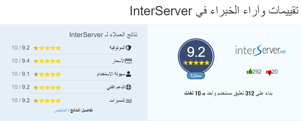 interserver reviews مقارنة انتر سيرفر INTERSERVER مع شركات الاستضافة 2019